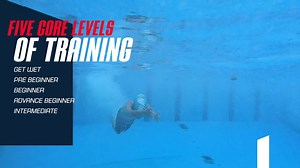 7K views · 95 reactions | JOIN THE LEARN TO SWIM PROGRAM; FOR ALL AGES, AT Nitrro, KALYANI NAGAR. Book Your Free Trial Now # 98338 43652 | Michael Phelps Swimming India | Facebook