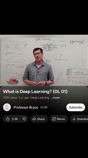 Ai and Ml best courses #python #saa #coding #exams