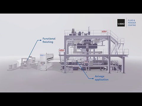 WEKO functional finishing of Nonwoven