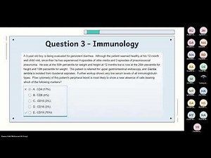 Step 1 & 2 UWORLD Questions | Ridha, Rashids, Rawan, Omar & Mohammed | UWORLD Made Easy