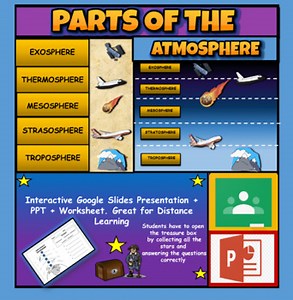 Layers Of The Atmosphere Powerpoint   Worksheet. Parts Of The Atmosphere.