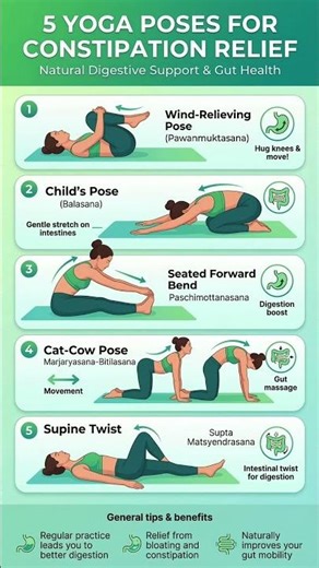 5 Yoga Poses for Constipation Relief #constipationrelief #yogaposes #healthandfitness #wellness