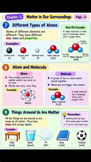 Atoms and molecules, Different types of matter | Chemistry chapter 1 class 9
