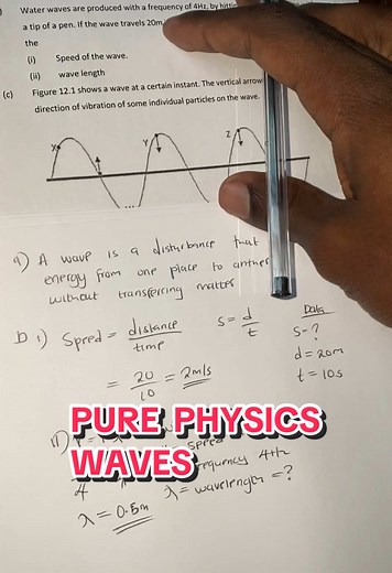 Understanding Pure Physics Waves in A Levels