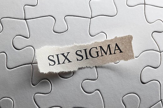 What is Six Sigma Certification Cost [Black, Green, and Yellow Belt]