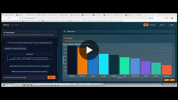 #businessintelligence #ai #prototype #genbi | UDig