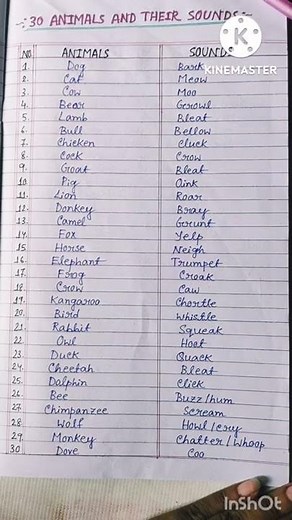 #30 animals and their sounds # learning # shorts # subscribe