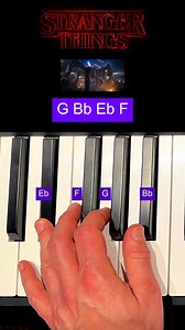 24K views · 96 reactions | Stranger Things Theme Piano Tutorial #strangerthings #piano | Kasey's Music Method | Facebook