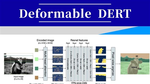 半天速通Deformable DETR！【Transformer目标检测天花板】论文精读 项目实战 源码逐行解析，三连击带你彻底搞懂！科研党/算法工程师闭眼冲