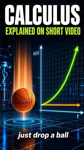 Distance → Velocity → Acceleration: Calculus Made Simple Just Drop a Ball 🏀📉 #shorts