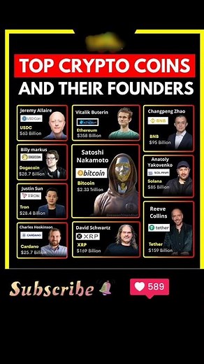Top Crypto Coins and Their Founders – 2025 Update 💰🚀 #crypto