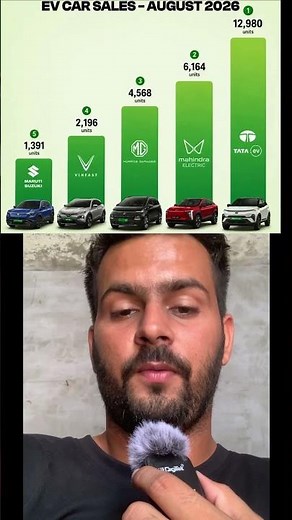 August EV Sales Report 2026 🔥 Tata फिर बनी नंबर 1! ⚡🚗