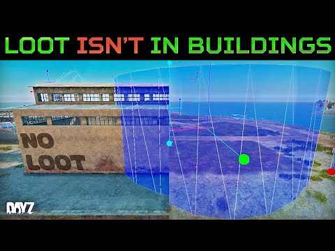 DayZ Loot System Explained | Loot Groups, Nodes & Economy