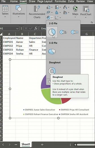 How to Create a Pie Chart in Excel | Easy Step-by-Step Tutorial for Beginners #exceltutorial