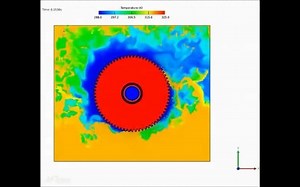 SIMULIA XFLOW CFD案例大观