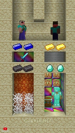 Minecraft’s Noob Steve 💀