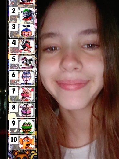 Ranking dos Animatronics que me Assustariam