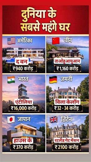 Top 6 Most Expensive Houses in the World 💰🏠 |#shorts #home #gk