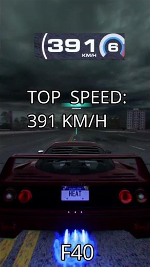 All cars' top speed in Need For Speed Heat - Part 5