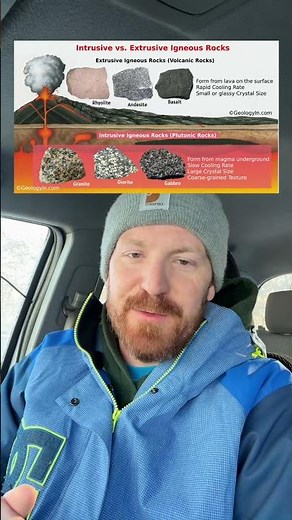Intrusive and Extrusive Igneous Rocks #geology #science #earthscience