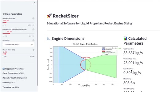 #rocketscience #propulsion #systemsengineering #spacetech #opensource #python | Matteo De Martini