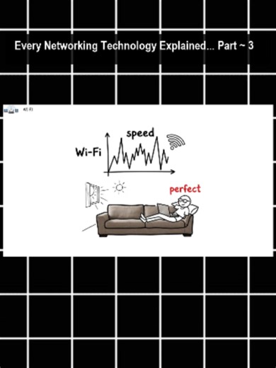 Part 3 ~ Every Networking Technology Explained Every way your PC connects — to your desk, your router, and the wider internet — explained in plain English, so you stop guessing which one you actually need. We walk through every networking technology in two groups. Inside your home: Bluetooth (and why a desktop often has none), Wi-Fi (generations, bands, and the antenna mistake everyone makes), Ethernet (the stable, low-latency king — and which Cat cable to actually buy), plus Powerline and MoCA 
