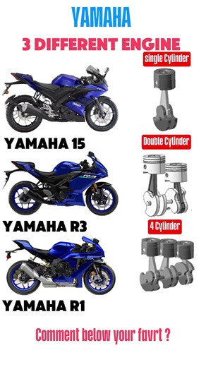 yamaha 3 Different Engine Comparisons | #yamaha #r15 #r3 #r1 #exhaustsound #inline4 #superbike