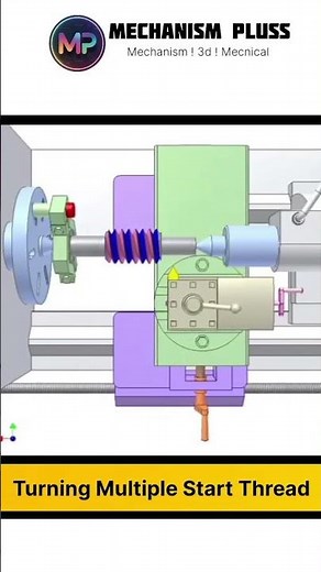 New turning multiple start thread mechanism #engineeringdiscipline #enginiring #machinist #machine