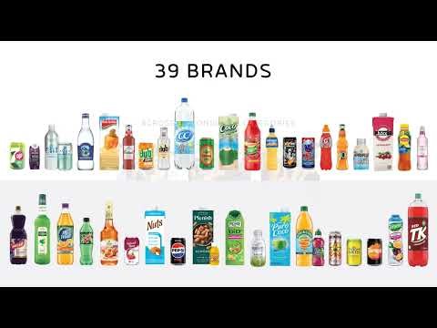 Britvic's 39 brands: #2 Robinsons