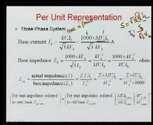 Module 2 Lecture 1 Power System Operations and Control