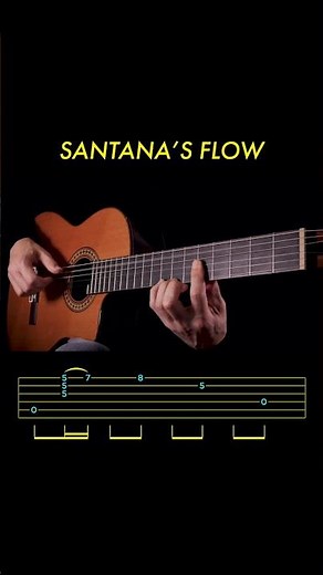 Oye Como Va Organ Solo Transcribed (Fingerstyle Guitar)