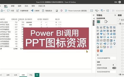 PPT辅助Power BI设计之图标调用