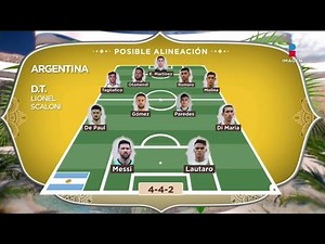 Posible alineación titular de Argentina para enfrentar a México | El Mundial Qué Importa