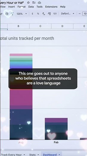 Some people have a way with words, others are fluent in formulas. Which are you? 💕 #Shorts