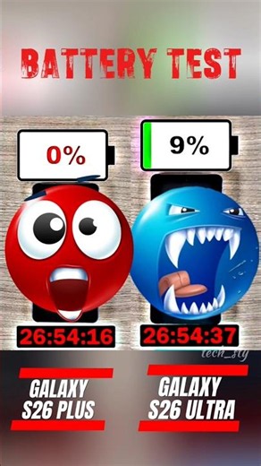 Galaxy S26 Ultra Vs Galaxy S25 Plus battery test #samsung #tech