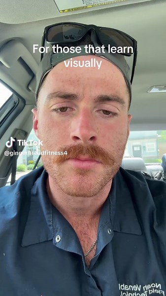 Visual Learning Techniques for Bodybuilding Success