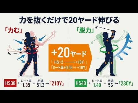 【60代ゴルフ】なぜ力を入れるとヘッドが減速するのか｜脱力スイングの物理学
