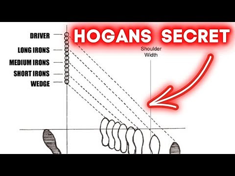 This Tip Will COMPLETELY Change How You STRIKE The GOLF BALL