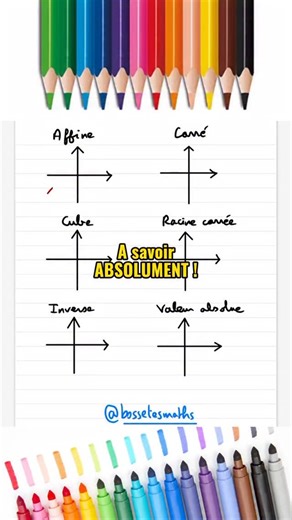 BosseTesMaths | Prof de maths on Instagram: "Courbes des fonctions de référence. #math #maths #mathématiques #prof #lycee #spémaths #courbe #graphique #revisions #fonction"