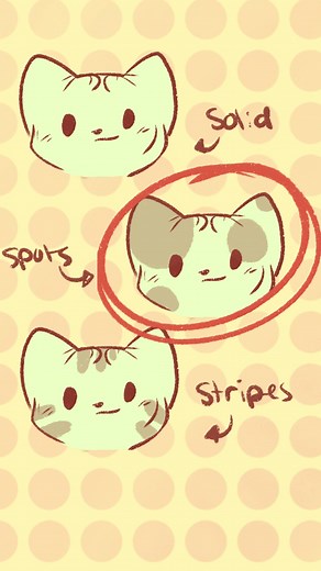 Create Your Own Cat OC Based on Yourself | OC Challenge