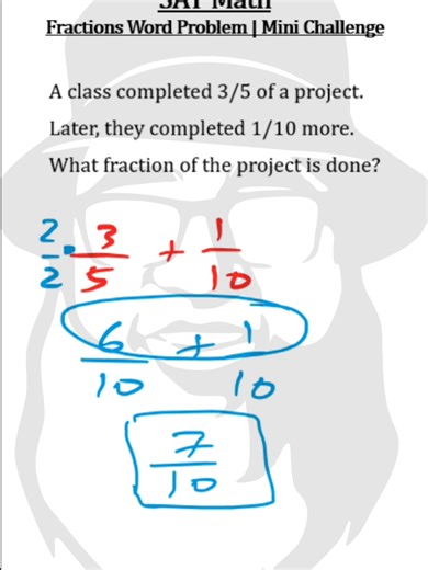SAT fraction word problems test structure, not difficulty. Convert to common denominators before adding. Live SAT Fraction Mastery this week at 8:30 PM GST. DM “SAT” for structured 1-1 coaching.#SATMath #DigitalSAT #SATPrep #SAT2026 #CollegePrep #TestPrep #MathTips