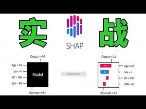 SHAP可视化实战教程，看看深度学习模型是怎么工作的！