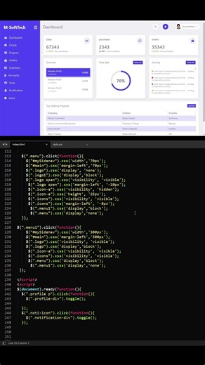 Responsive Admin Dashboard Using HTML CSS & JavaScript #dashboard #responsivedashboard #adminpanel