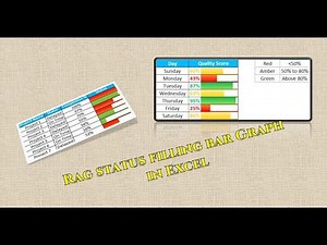 How to create Multi Colour ||RAG Status||Filling Bars by using condition format in Excel