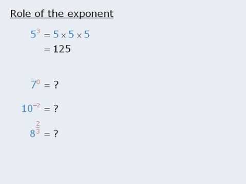 1. GRE Lesson: Powers and Roots - Introduction to Exponents