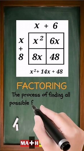 What is Factoring in Math? | Math Dictionary | MATHalino123