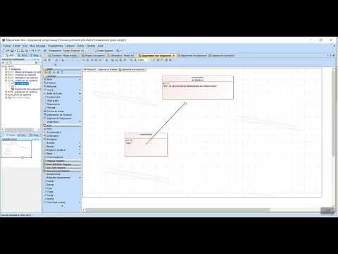 diagramme des exigences
