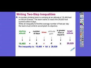 Writing Two-Step Inequalities - Lesson 7.2