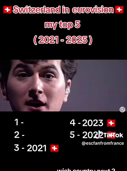 Switzerland 🇨🇭 in eurovision ✨ My top 5 ( 2021 - 2025 ) #europe #music #esc #europe #eurovision #remoforrer #zoeme #nemo #gjonstears #mariusbear #switzerland🇨🇭 #suisse🇨🇭 #pourt #pourtoii #pourtoipage