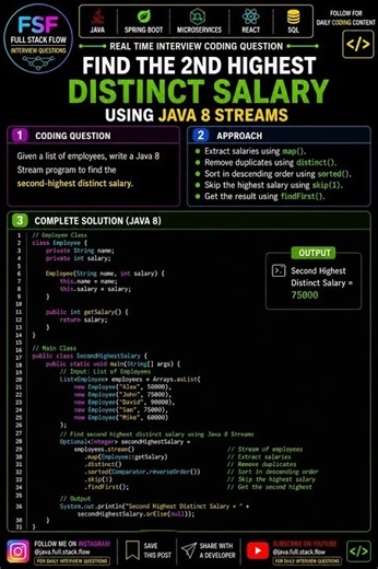 🔥 Java 8 Streams Interview Question | Find 2nd Highest Distinct Salary | Java Coding Interview
